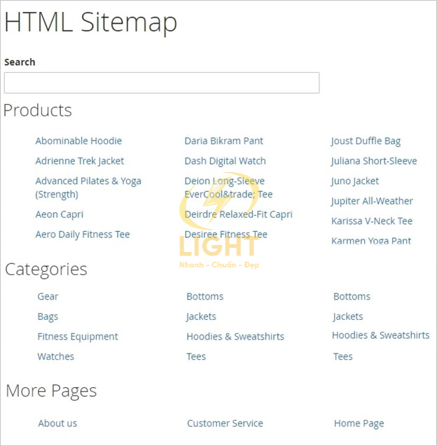 Một ví dụ về HTML Sitemap