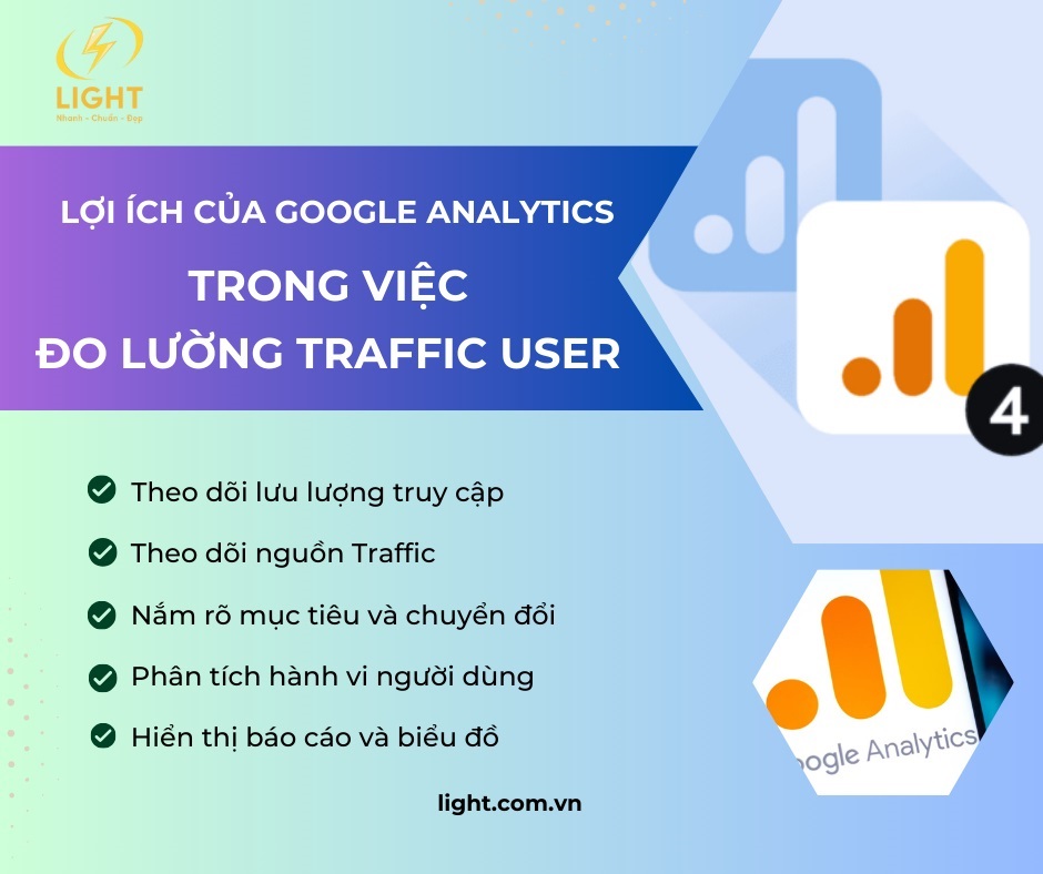 Lợi ích của Google Analytics trong việc đo lường Traffic User