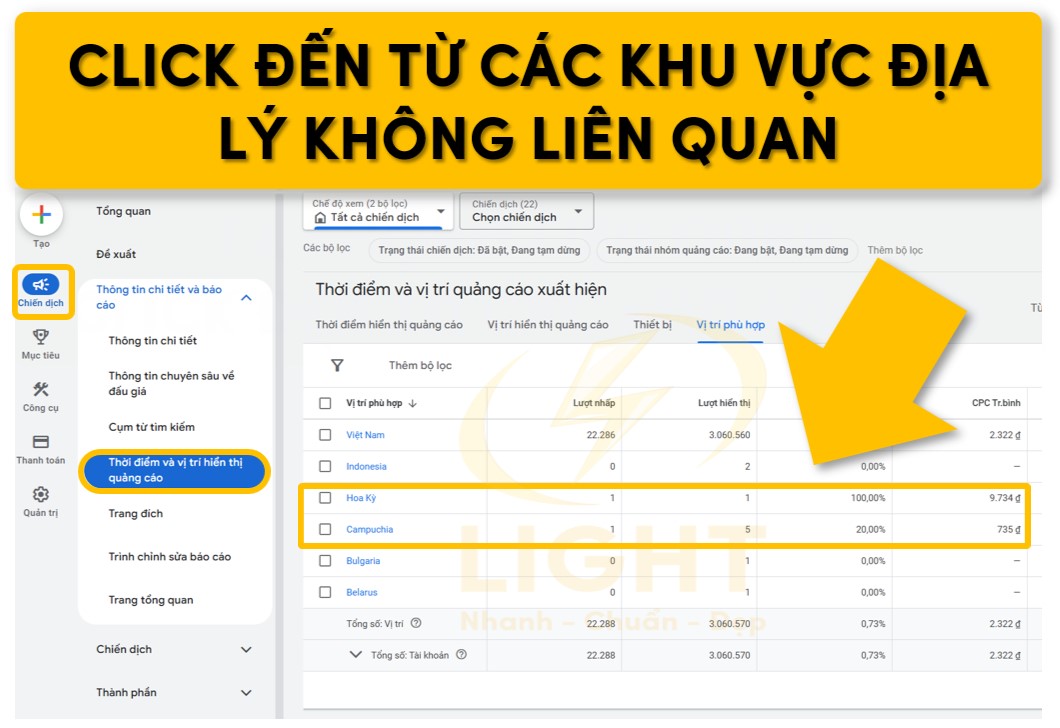 Lượt nhấp tới từ khu vực không liên quan