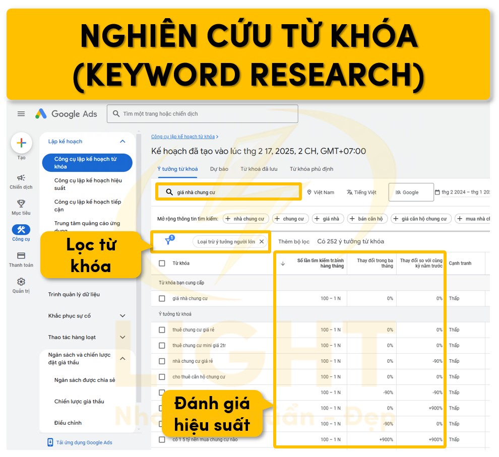 Phân tích từ khóa dựa vào công cụ Keyword Planner