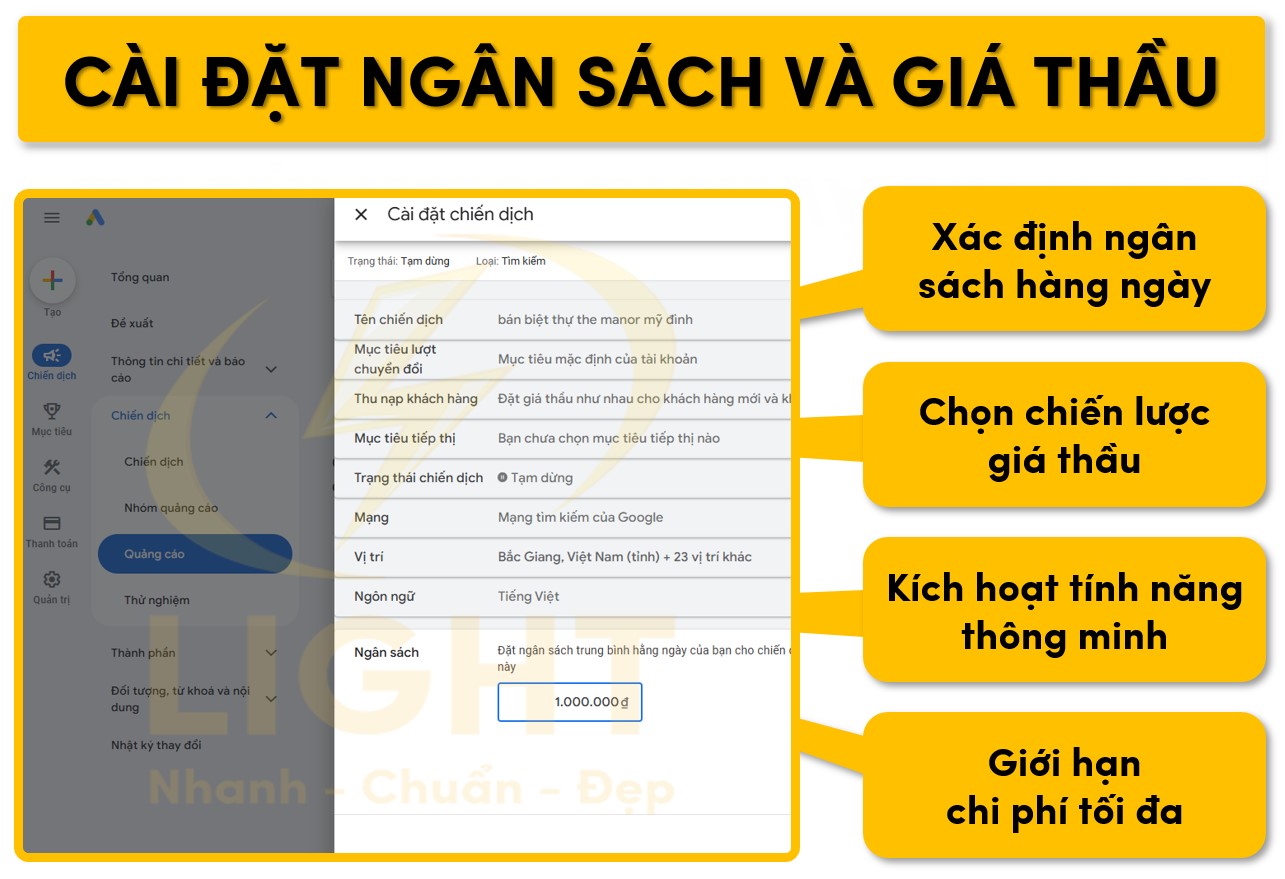 Điều chỉnh ngân sách và giá thầu