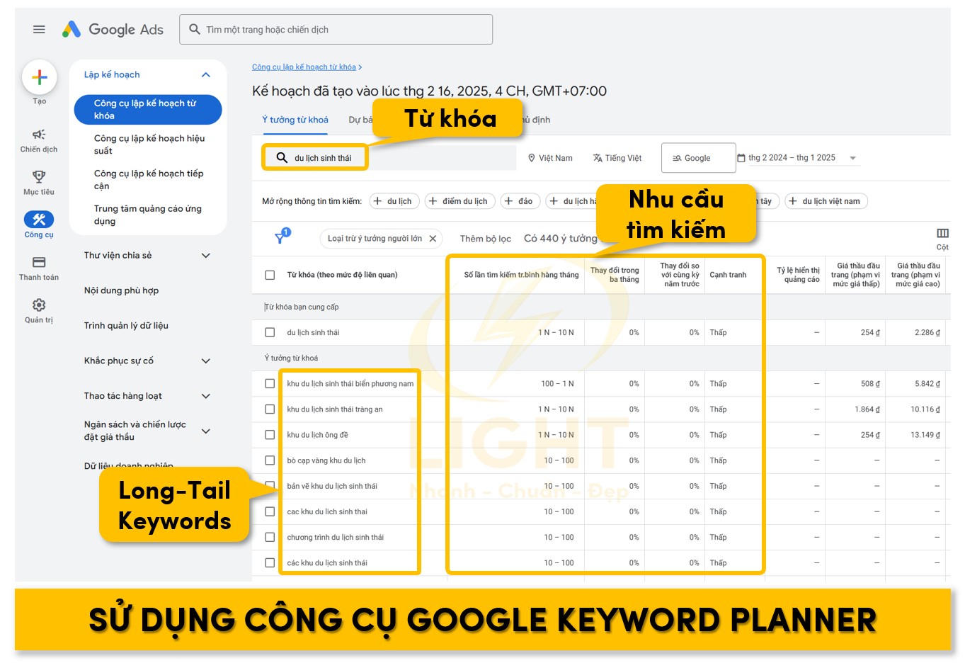 Ứng dụng Google Keyword Planner một cách tối ưu