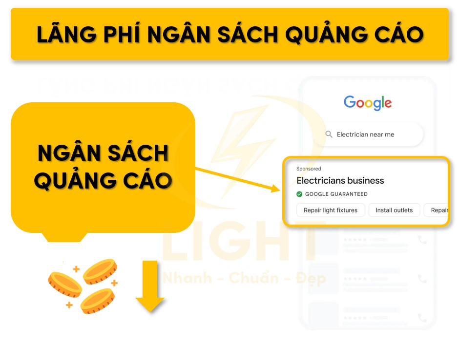 Ngân sách quảng cáo bị lãng phí