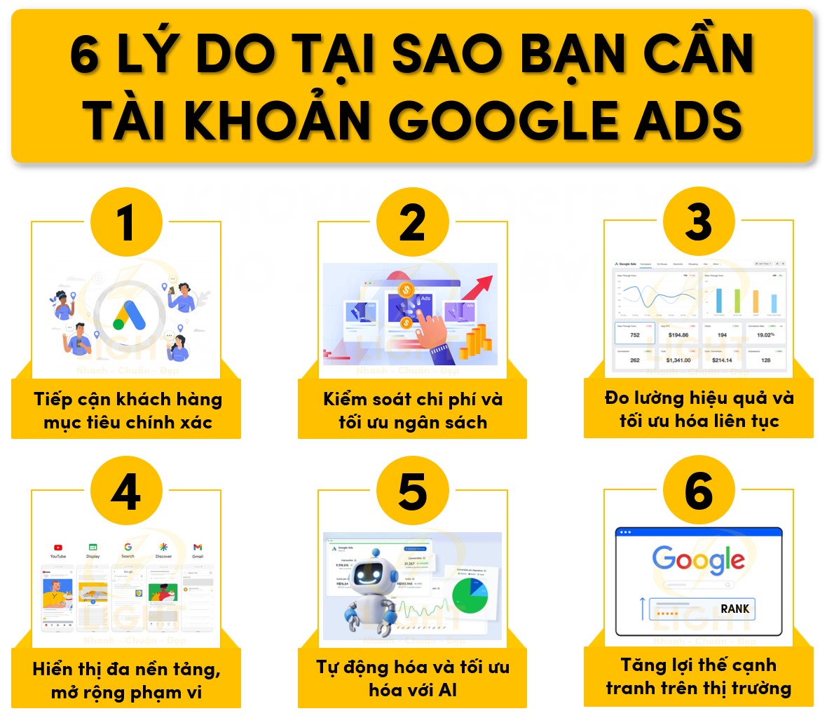 Cách Tạo Tài Khoản Google Ads Chi Tiết