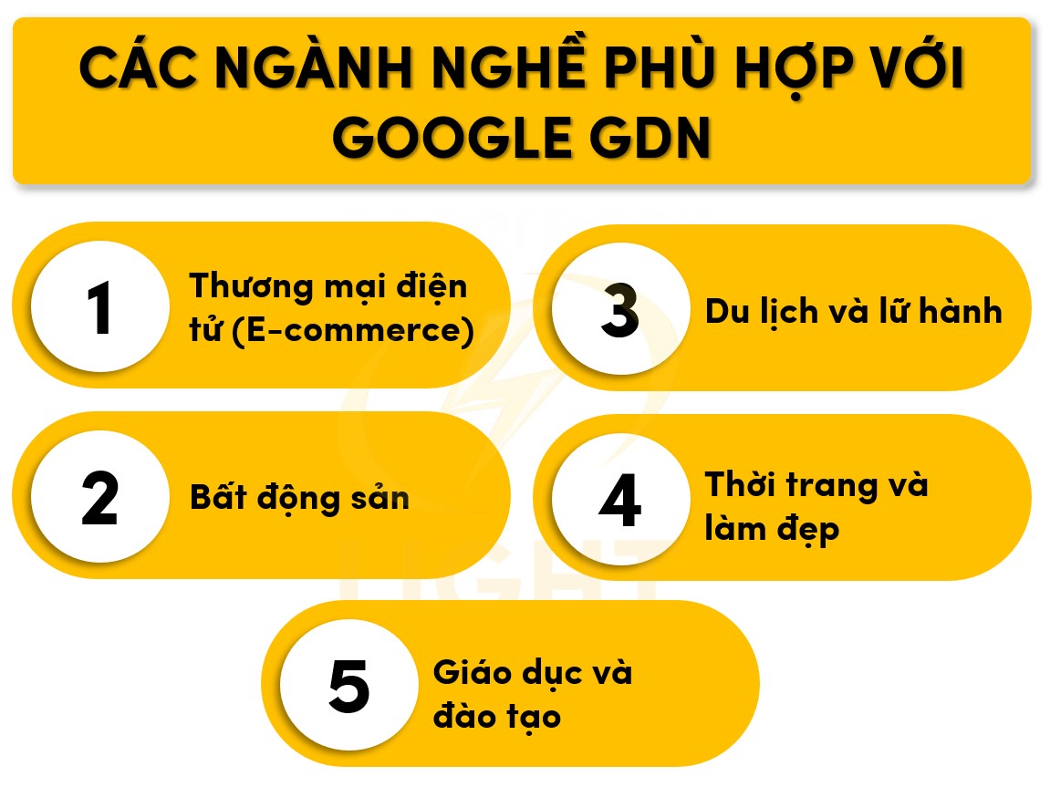 Một số ngành nghề phù hợp Google GDN