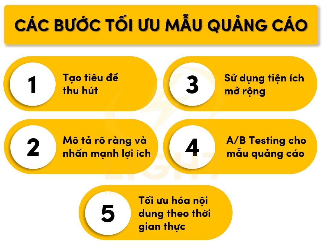 Năm bước giúp tối ưu mẫu quảng cáo