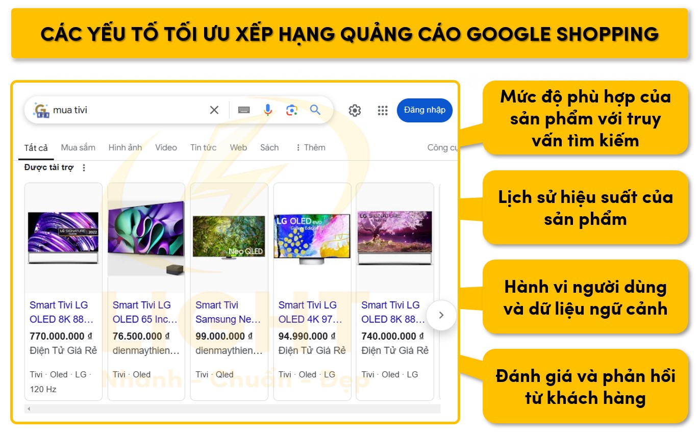Một số yếu tố giúp tăng thứ quảng cáo Google Shopping