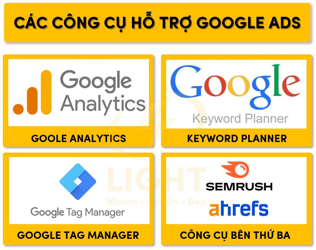 Một số công cụ hỗ trợ chạy Google Ads