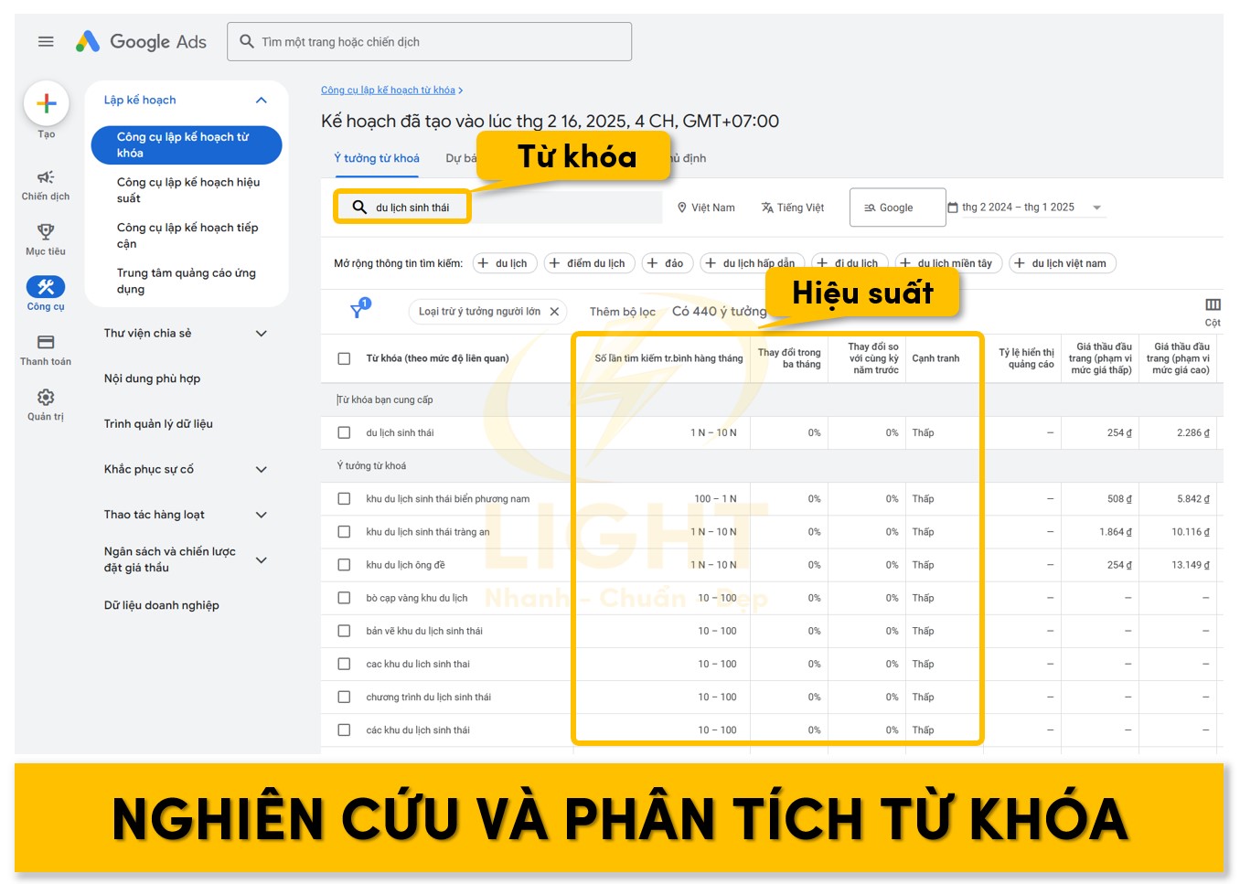 Phân tích và tối ưu từ khóa dựa trên báo cáo