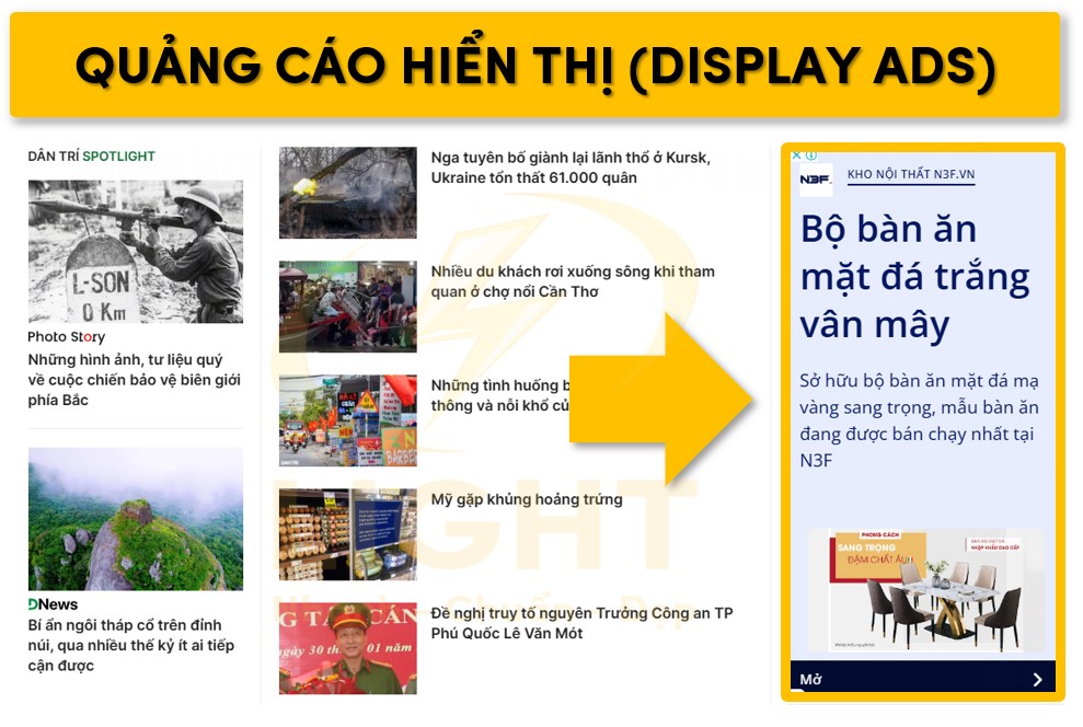 Dạng quảng cáo hiển thị Display Ads