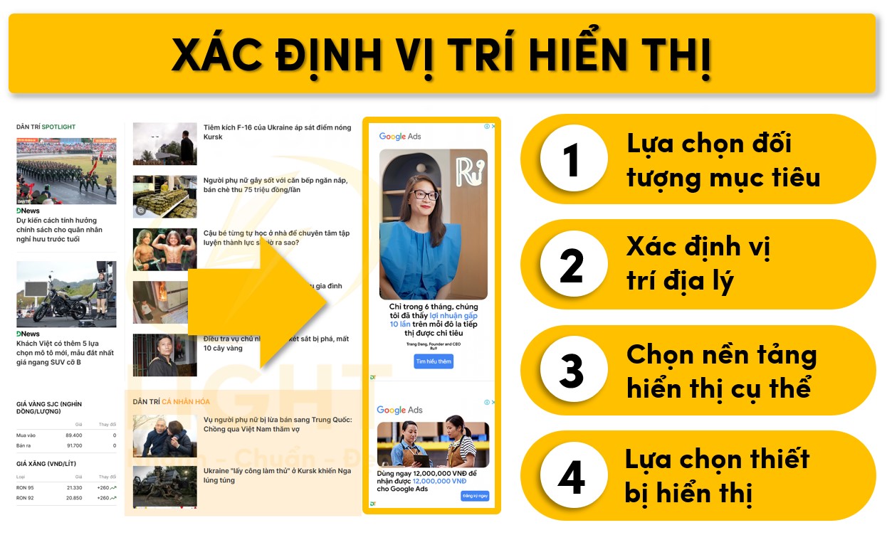 Lựa chọn vị trí hiển thị