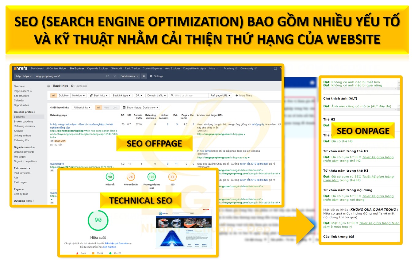 SEO (Search Engine Optimization) bao gồm nhiều yếu tố và kỹ thuật nhằm cải thiện thứ hạng của website 