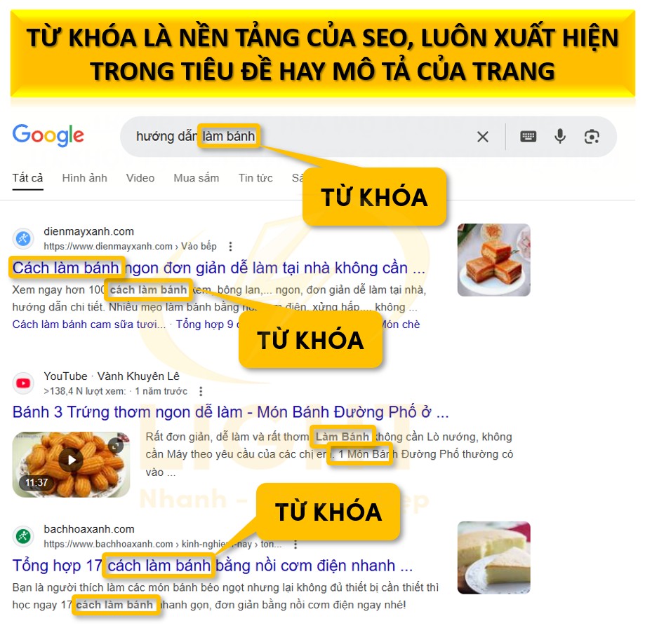 Từ khóa có ý nghĩa gì trong SEO