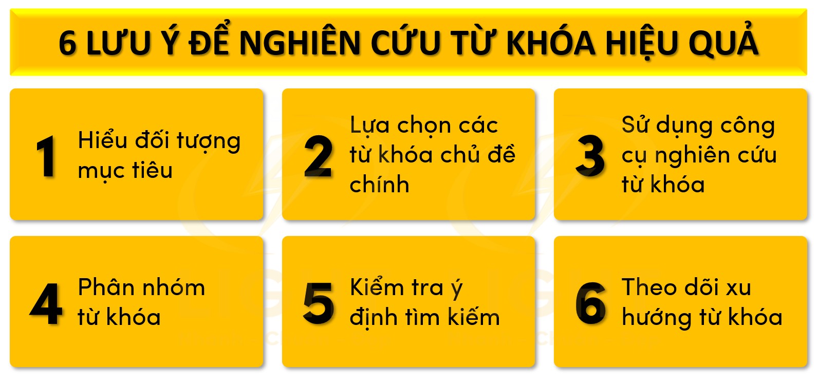 Nghiên cứu từ khóa là một quy trình phức tạp yêu cầu sự kết hợp giữa công cụ và chiến lược để đảm bảo tính chính xác