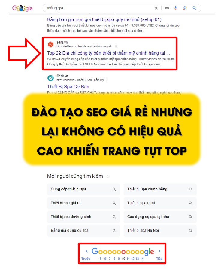 Không có hiệu quả cao nếu không tìm hiểu kỹ