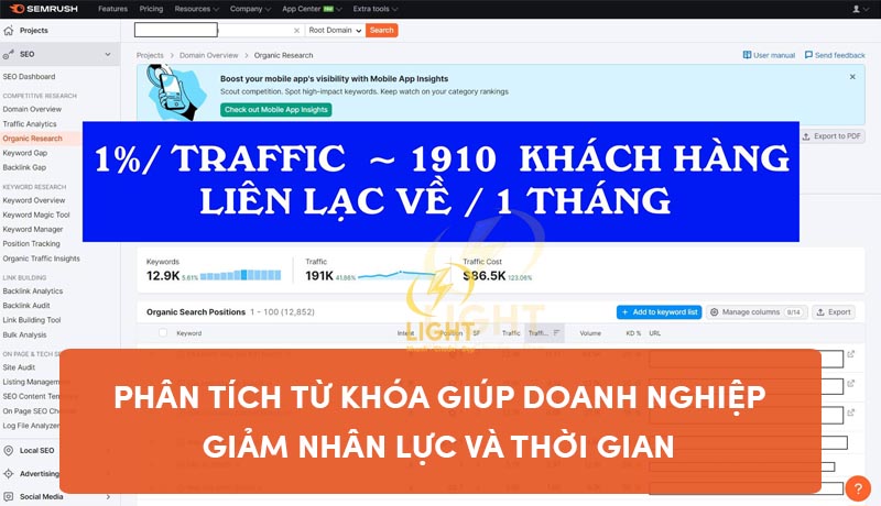 Học cách seo từ khóa nhưng không biết cách tìm từ ngữ phù hợp