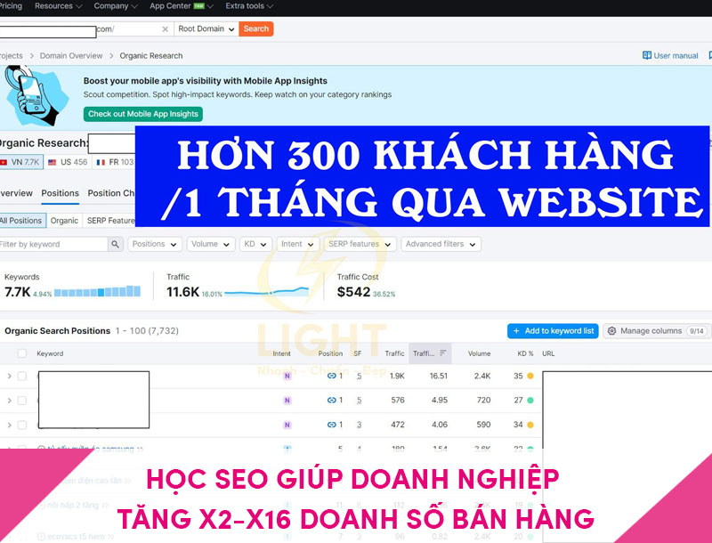 Công việc của một SEOer cụ thể?