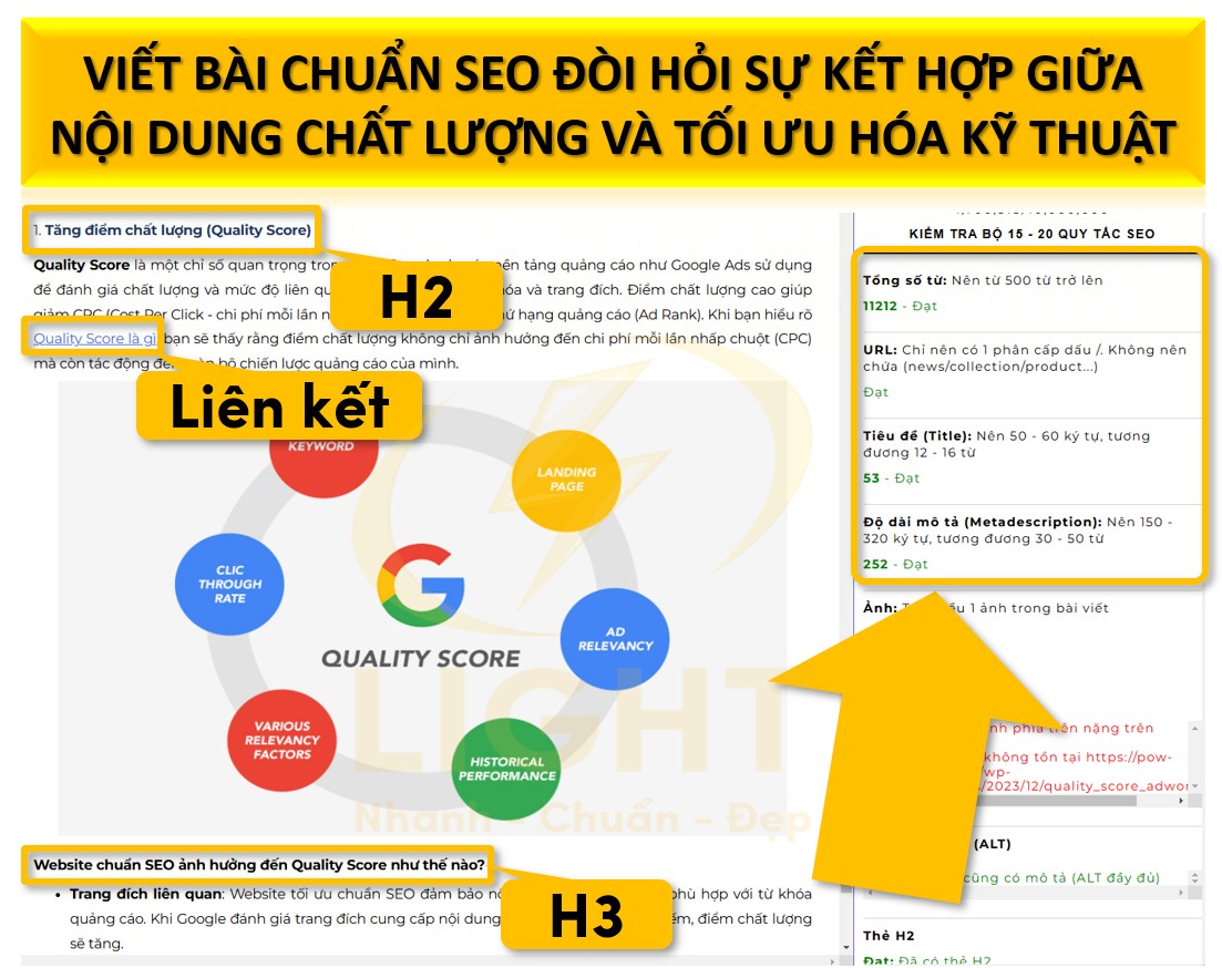 Viết bài chuẩn SEO đòi hỏi sự kết hợp giữa nội dung chất lượng và tối ưu hóa kỹ thuật 