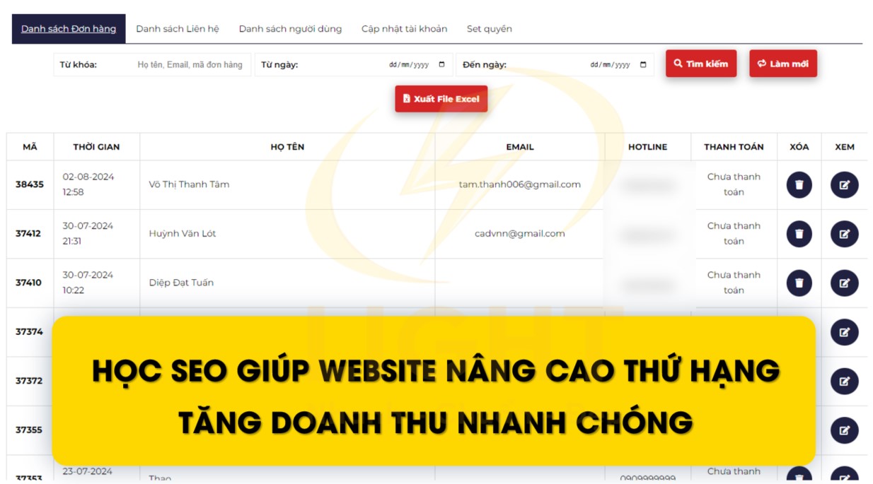 Tầm quan trọng với doanh nghiệp