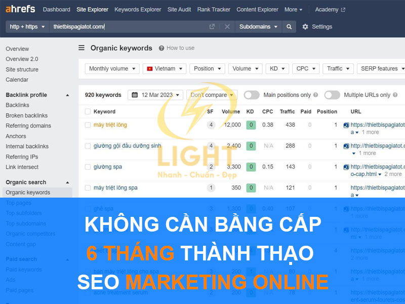 Marketing cần có kế hoạch