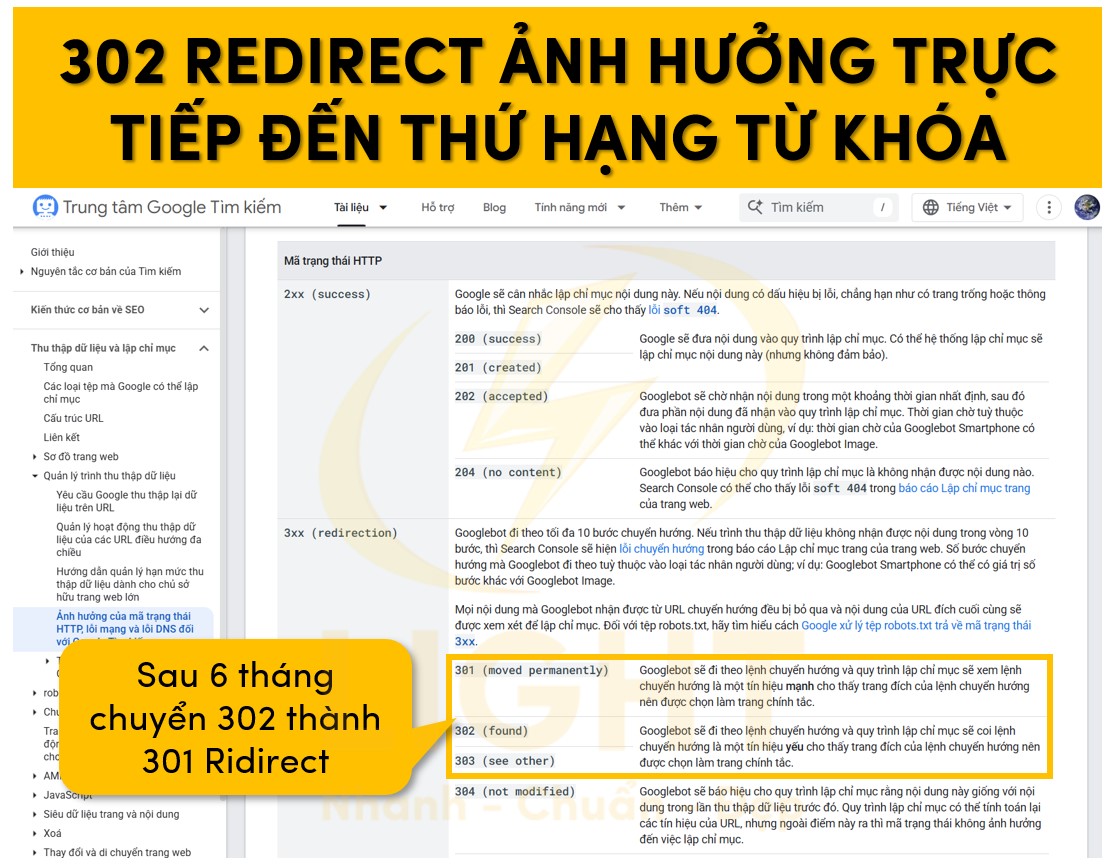 302 Redirect ảnh thưởng trực tiếp đến thứ hạng từ khóa