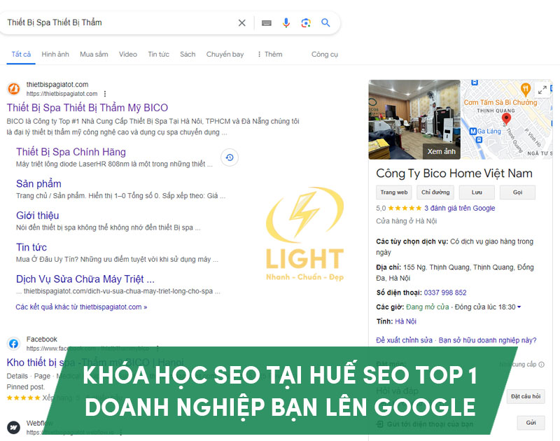 Khóa học phù hợp với những ai