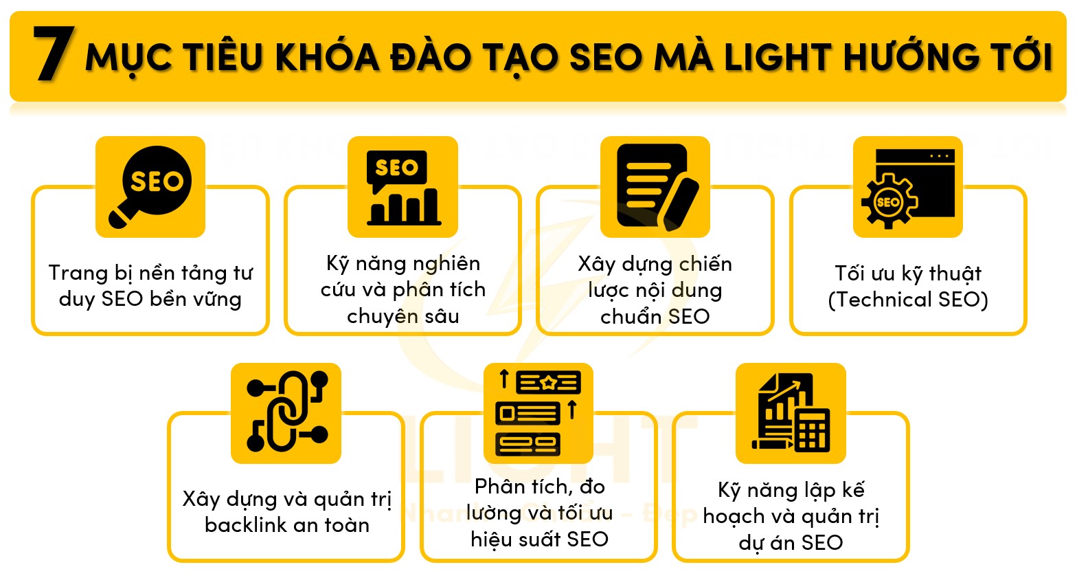 7 mục tiêu mà khóa đào tạo SEO của Light hướng tới
