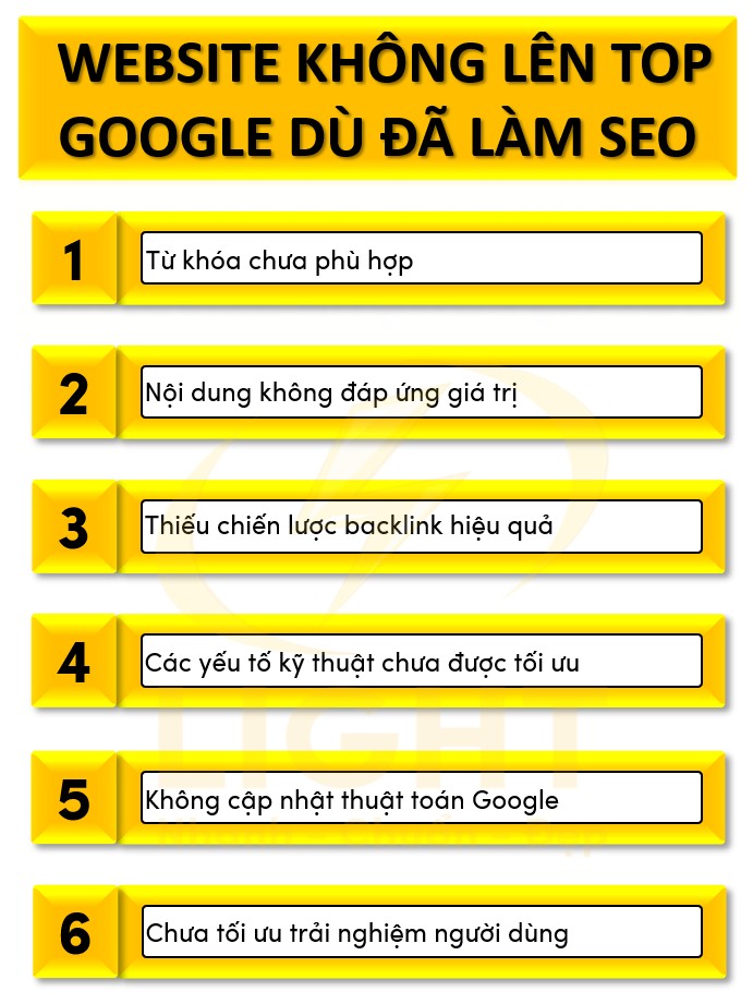 website không lên top Google dù đã làm SEO