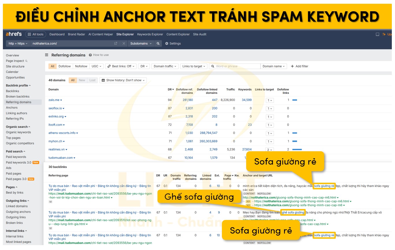 Điều chỉnh Anchor Text phù hợp để tránh spam keyword