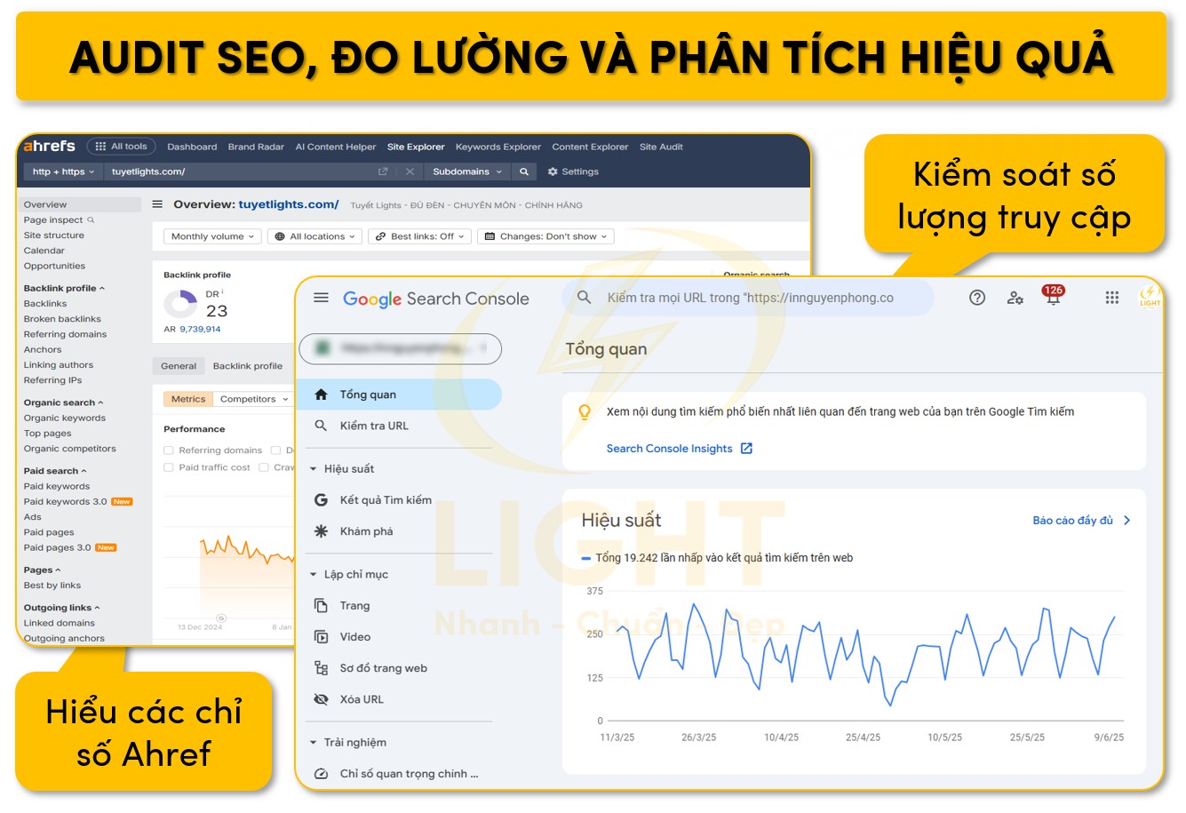 Đo lường, Audit SEO và phân tích một cách hiệu quả
