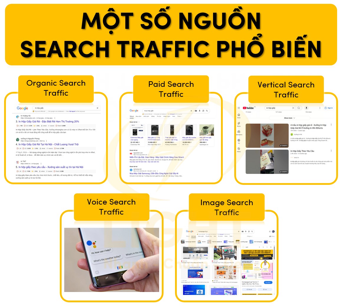 Một số nguồn Search Traffic phổ biến