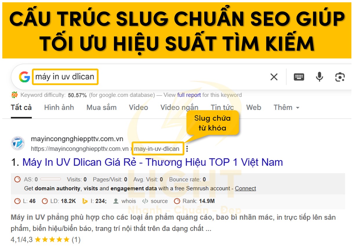 Cấu trúc slug chuẩn SEO giúp tối ưu hiệu suất tìm kiếm