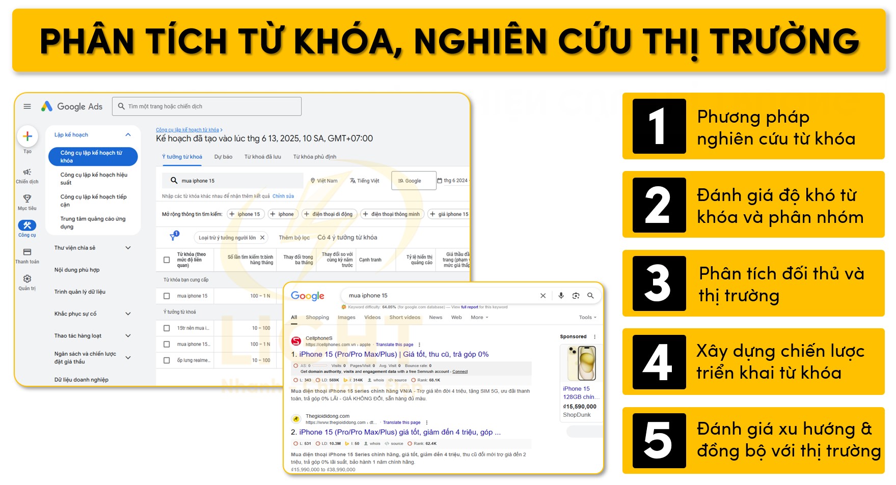 Nghiên cứu thị trường và phân tích từ khóa nhờ 5 bước