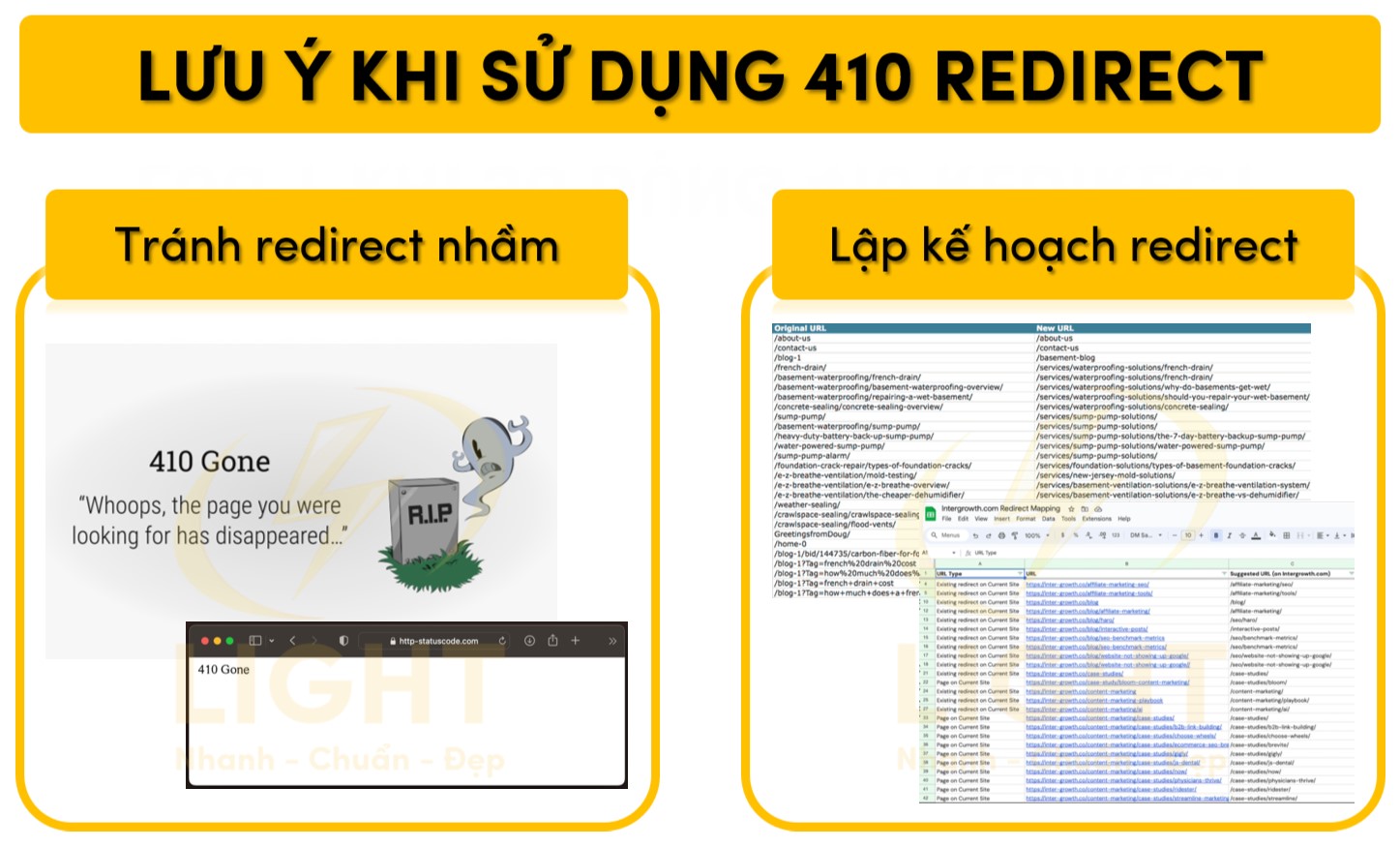 Một số lưu ý khi sử dụng 410 Redirect