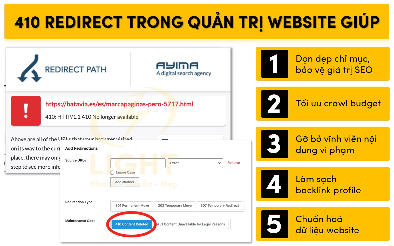 Tác dụng của 410 Redirect trong quản trị website