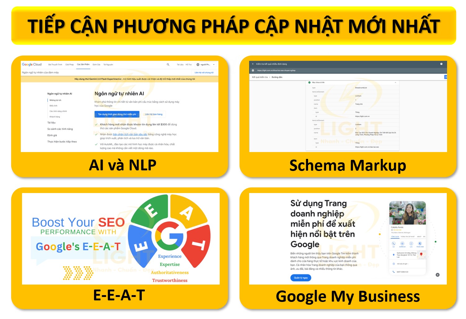 Tiếp cận phương pháp cập nhật mới nhất