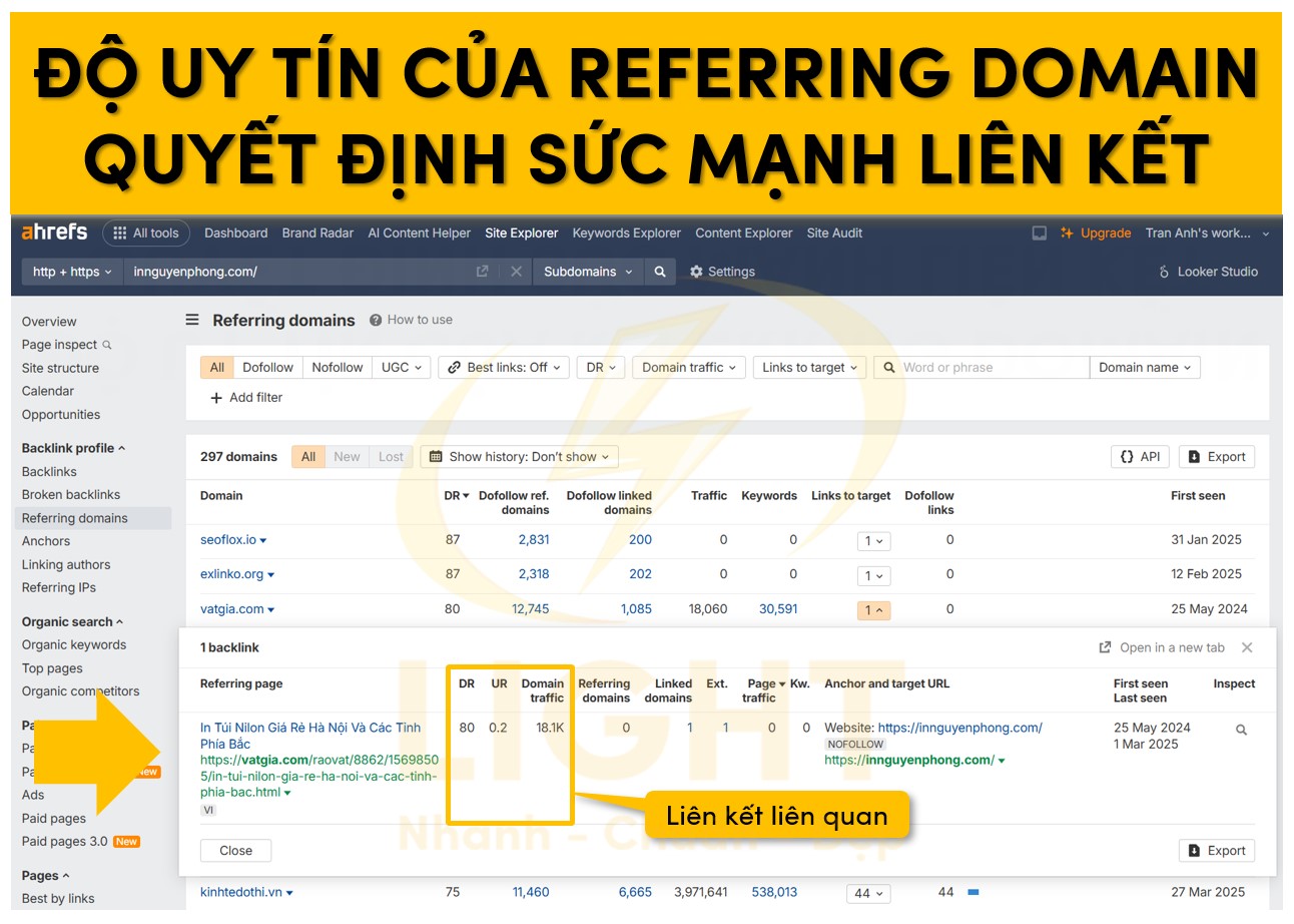 Độ uy tín của Referring Domains quyết định sức mạnh liên kết