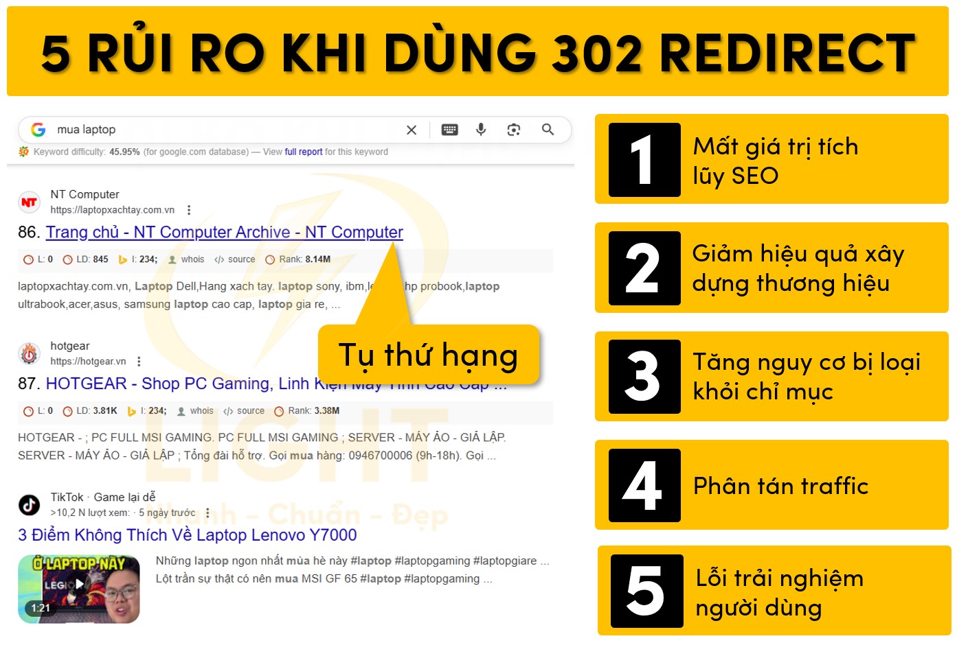 5 rủi ro khi dùng 302 Redirect