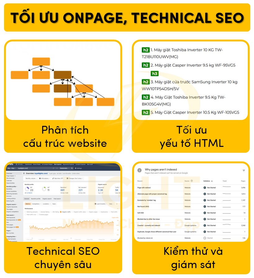 Tối ưu thứ hạng SEO trên trang tìm kiếm thông qua Onpage và Techical Seo