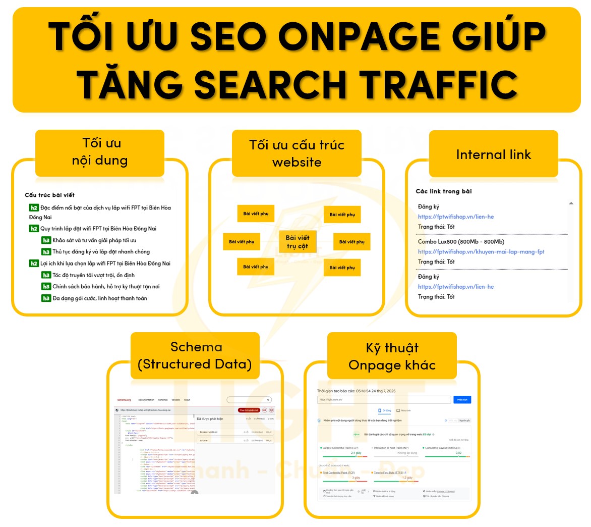 Một số phương pháp tối ưu Seo Onpage giúp tăng Search Traffic
