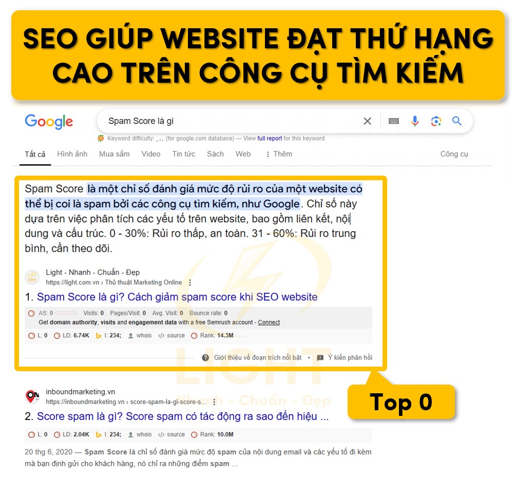 Đạt thứ hạng cao trên công cụ tìm kiếm nhờ SEO