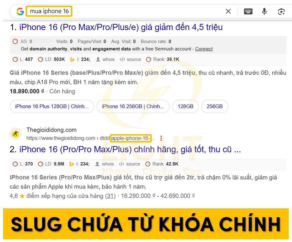 Sử dụng từ khóa chính trong slug