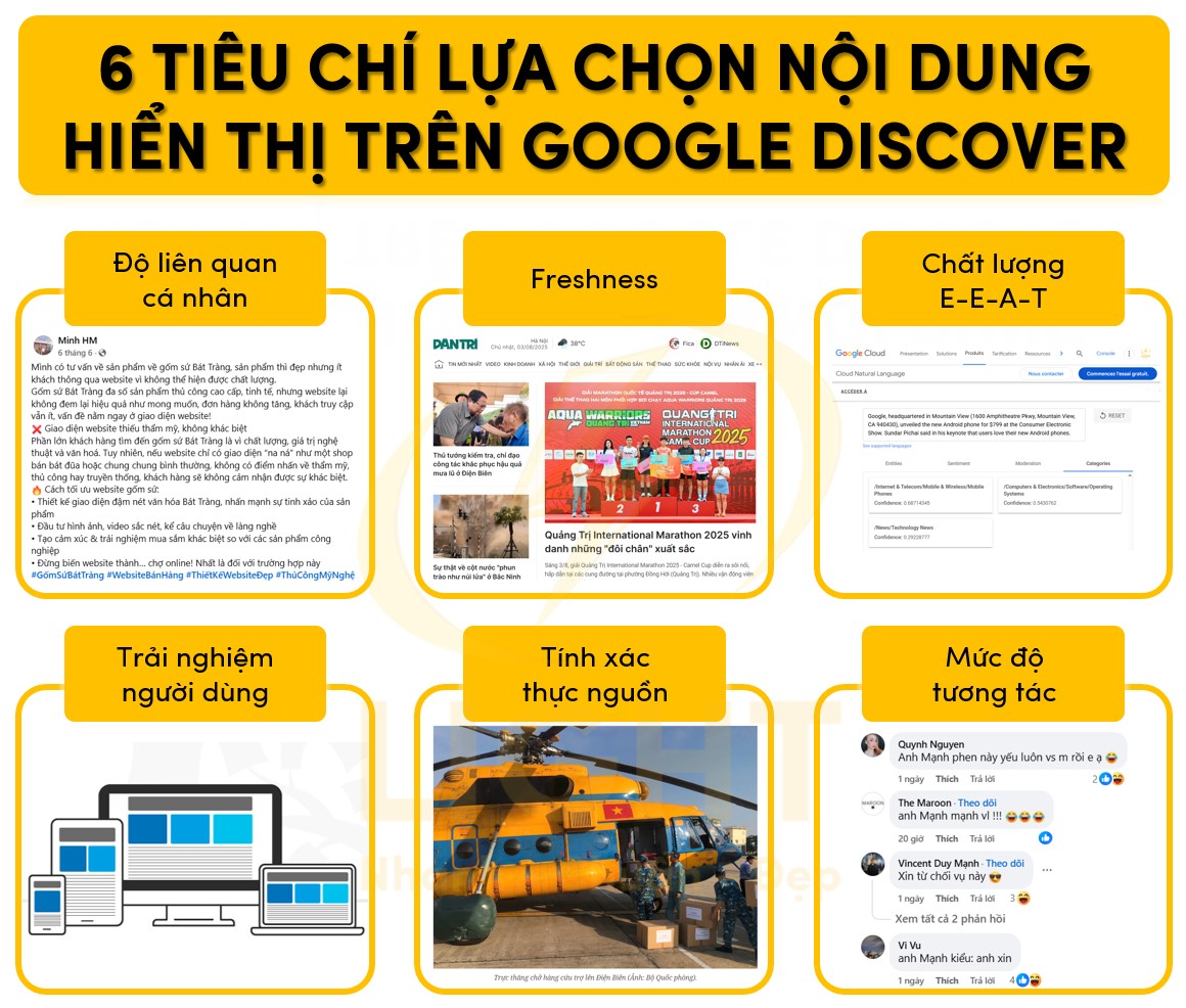 6 tiêu chí lựa chọn nội dung hiển thị trên Google Discover