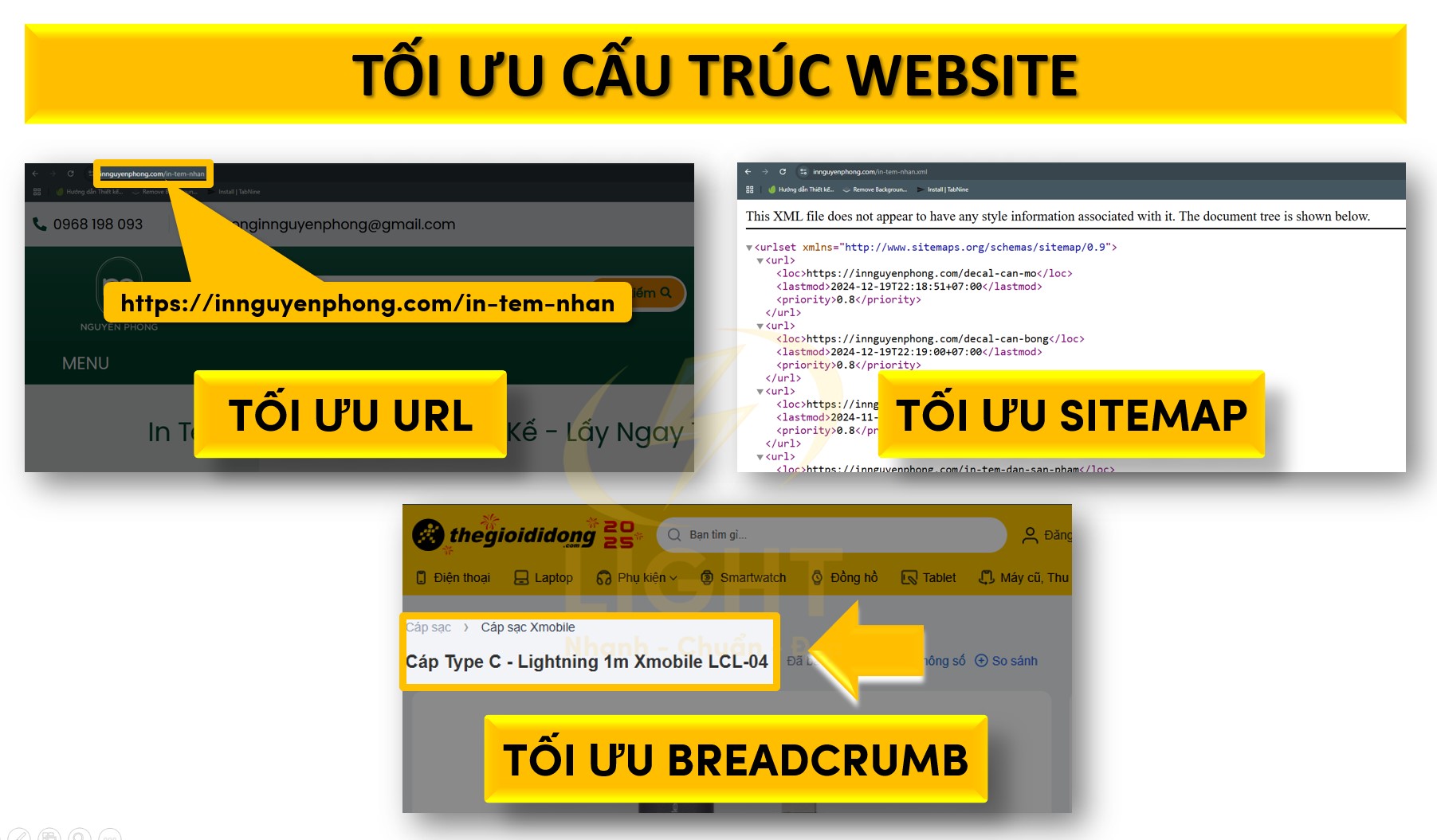 Tối ưu cấu trúc website: URL, sitemap, và breadcrumbs
