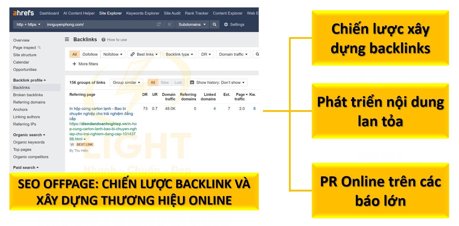 SEO Offpage: Chiến lược backlink và xây dựng thương hiệu online