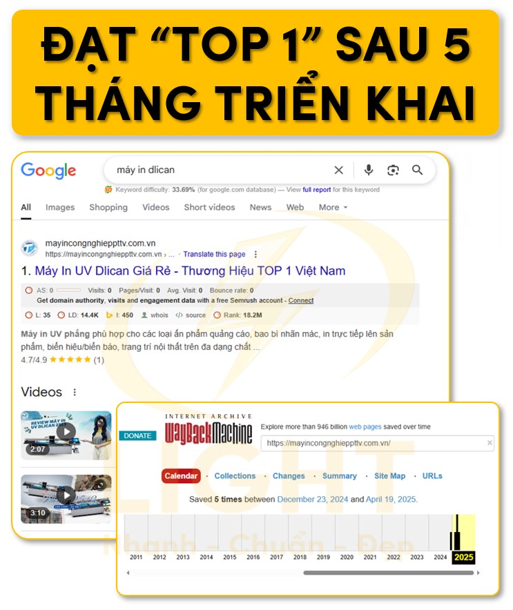 Đạt top 1 sau 5 tháng triển khai website và Seo