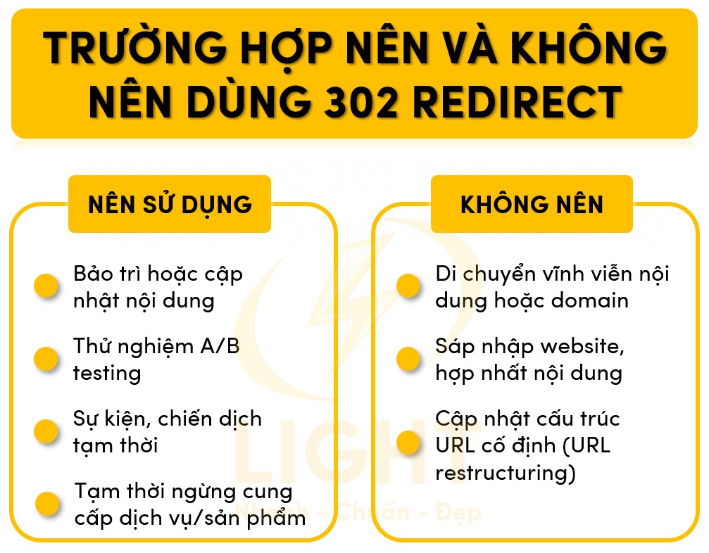 Các trường hợp nên và không nền dùng 302 Redirect