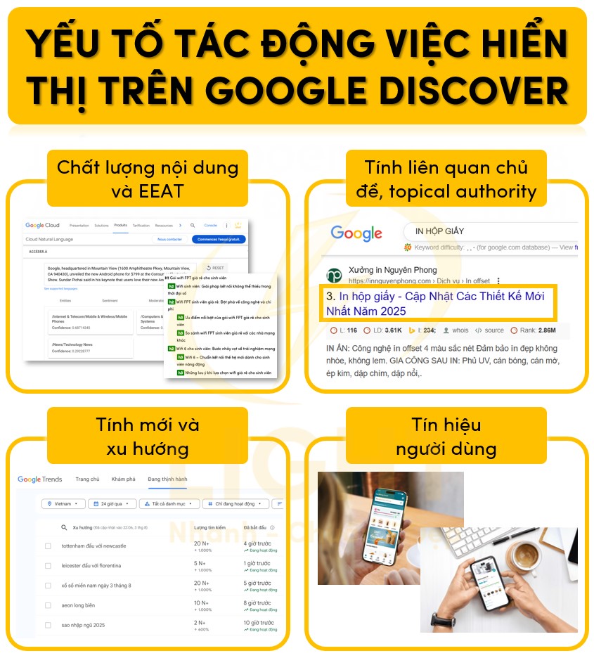 Yếu tố tác động việc hiển thị trên Google Discover