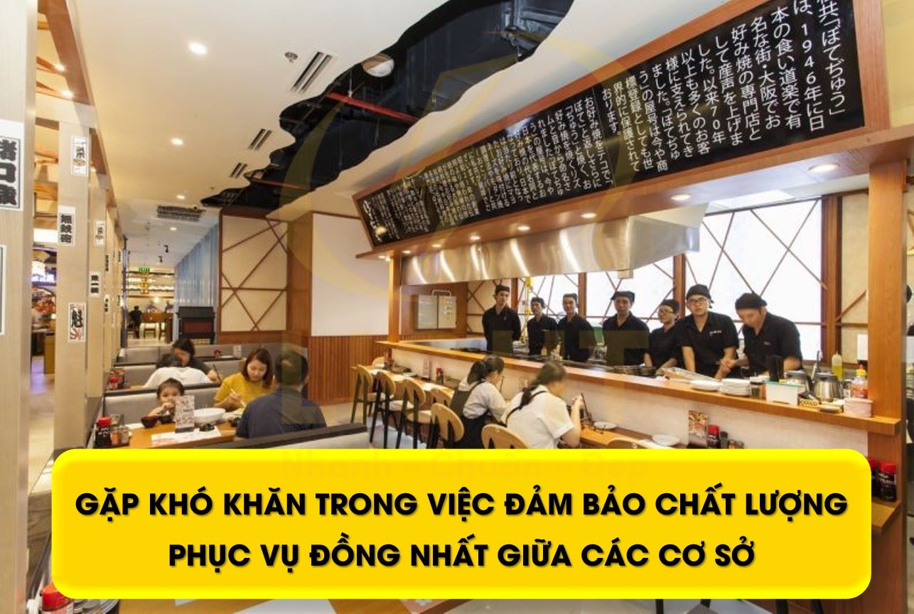 CEO chuỗi nhà hàng gặp khó khăn trong việc đảm bảo chất lượng phục vụ đồng nhất giữa các cơ sở trong khóa học CEO tại Hà Nội