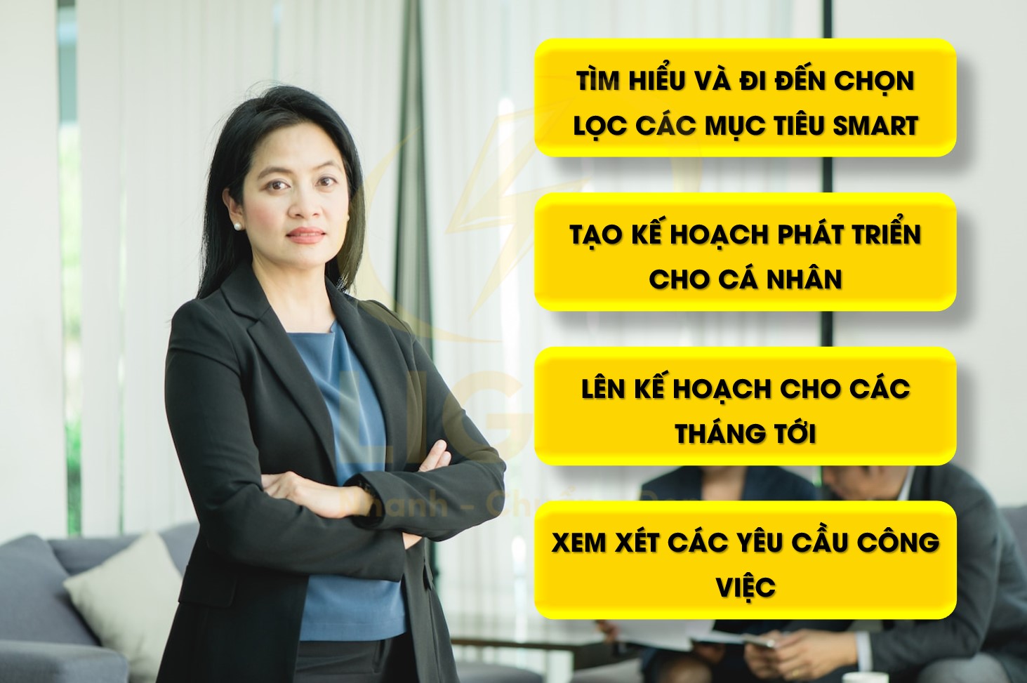 Các giai đoạn của chu trình quản lý hiệu suất